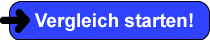 Rechtsschutz für Freiberufler